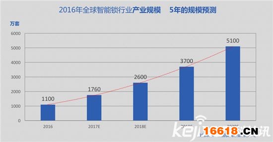 2024香港历史开奖结果查询表最新,权威数据解释定义_GM版55.942