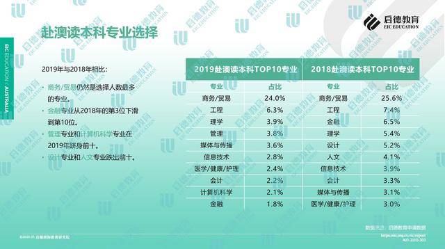 新澳2024正版免费资料,实地考察数据分析_FT16.68