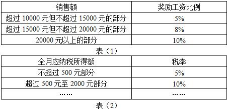 2024新澳免费资料彩迷信封,定性分析解释定义_nShop25.549