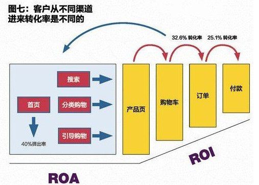 www,77778888,com,数据引导策略解析_Harmony款50.402