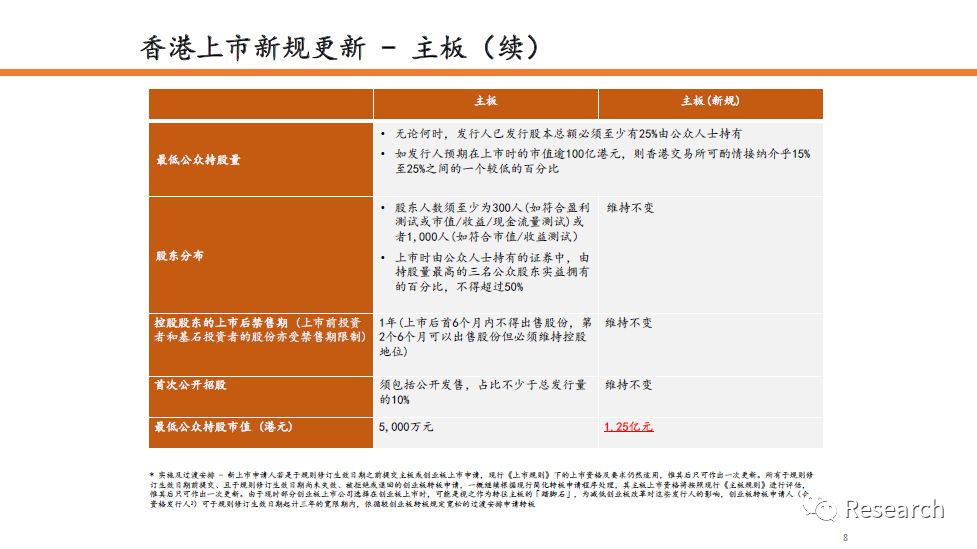 香港最快最精准免费资料,全面数据策略解析_Elite57.799