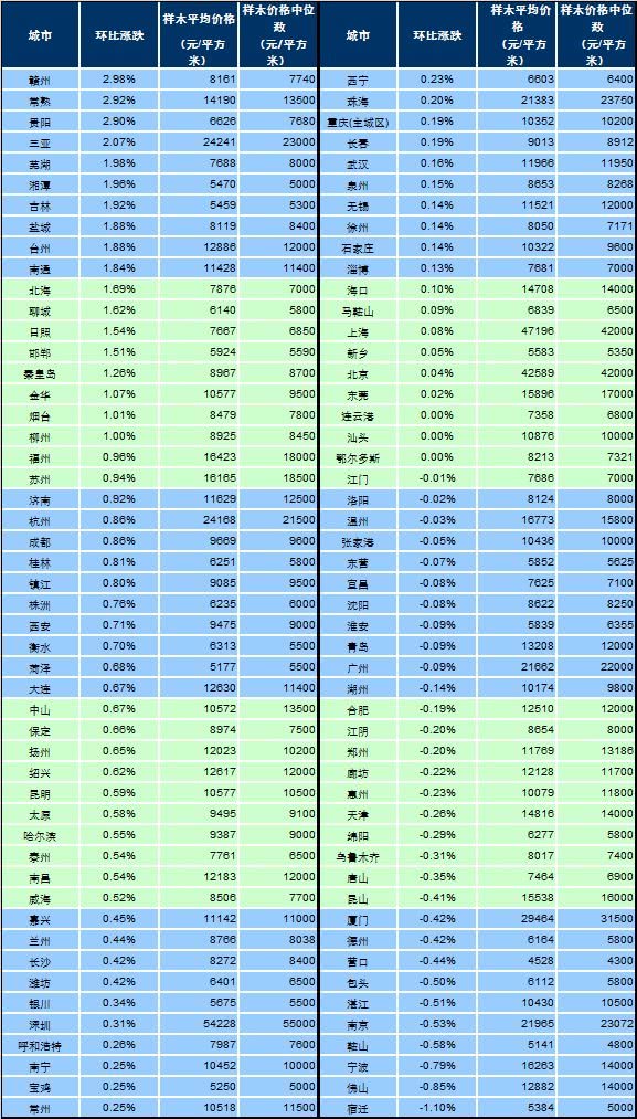 新澳门2024历史开奖记录查询表,整体讲解执行_RemixOS13.790