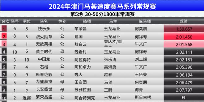 马会传真免费公开资料,精细化分析说明_T27.668