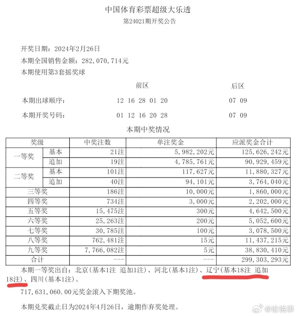 澳门码开奖结果+开奖结果,合理执行审查_XE版93.26