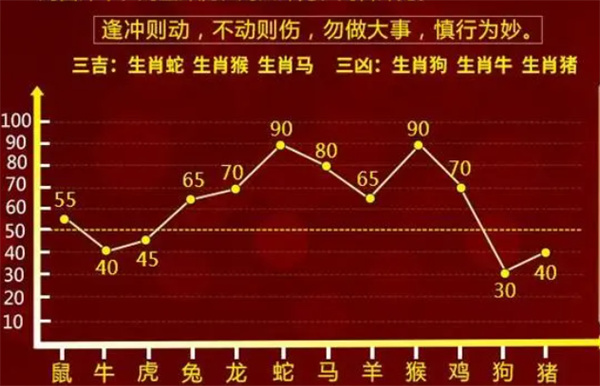 白小姐一肖一码100准,重要性分析方法_HDR版21.989