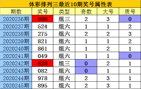 香港二四六开奖资料大全_微厂一,实地考察数据应用_专属款77.96