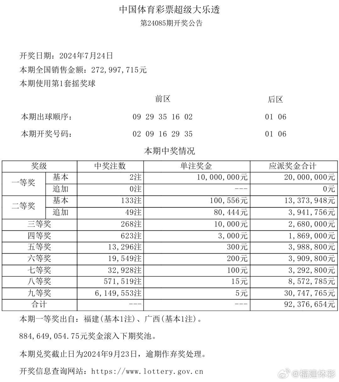 最准一肖一.100%准,综合评估解析说明_HD70.196