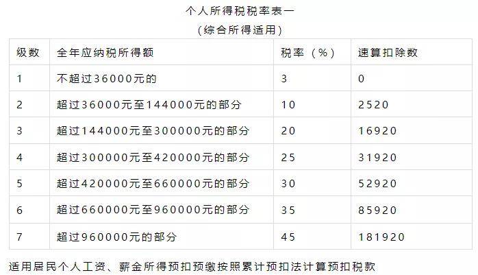 2024澳门天天开好彩大全开奖记录,定制化执行方案分析_精英款69.283