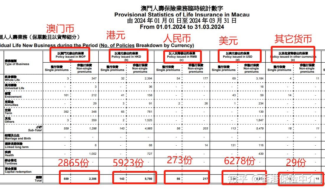 管家一肖100‰澳门,实地考察分析_ios65.668