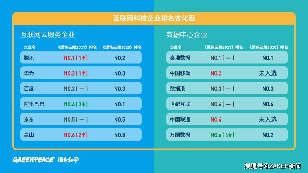 新澳天天开奖资料大全最新开奖结果查询下载,科学数据评估_VE版12.189