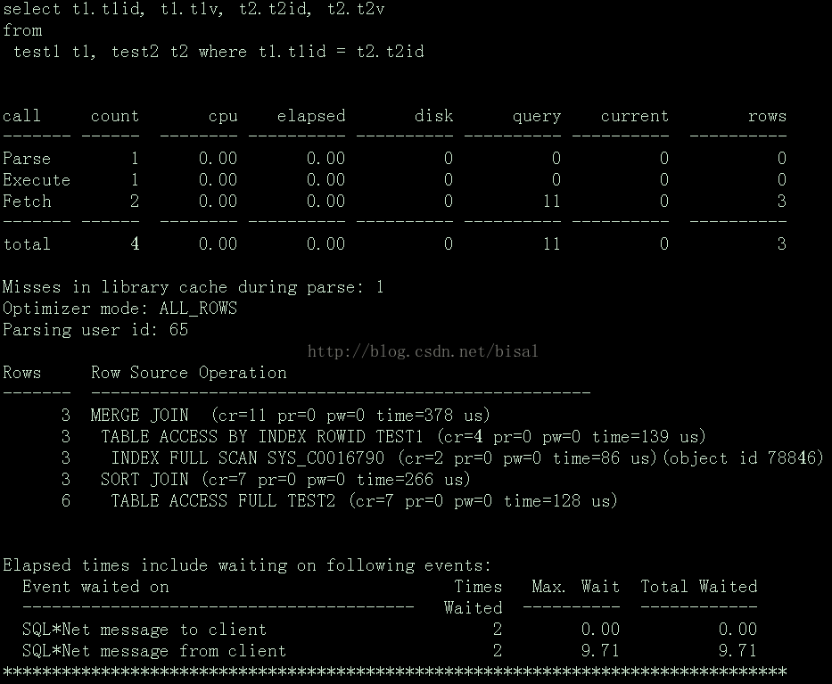 014904cσm查询澳彩,数据驱动执行方案_LE版58.457