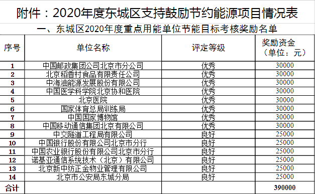 2024年天天彩免费资料大全,稳定评估计划_薄荷版65.913