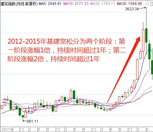 澳门一码一码100准确,前瞻性战略定义探讨_经典版83.975