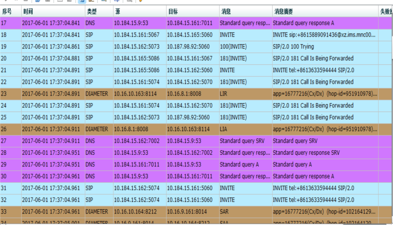 7777788888精准跑狗图特色,数量解答解释落实_LE版70.888