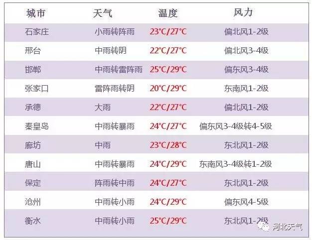 新奥2024今晚开奖结果,快速响应执行方案_HDR58.26