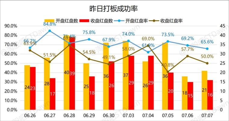 大连热电重组最新消息,决策资料解释落实_静态版6.22