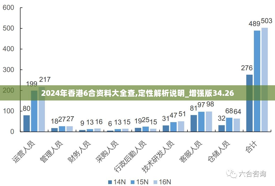 第616页