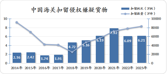 2024年新澳开奖结果公布,深入执行数据策略_社交版14.352