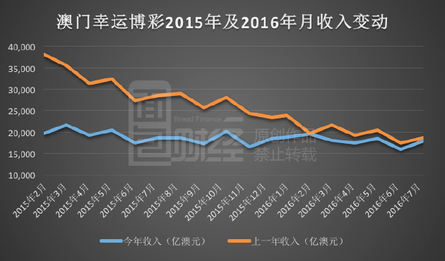 第270页