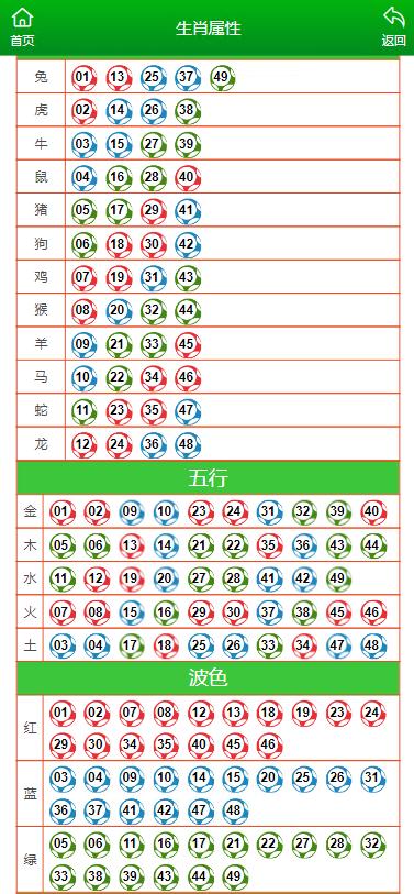 澳门一肖一码一中一肖l,多元化方案执行策略_精装版14.524