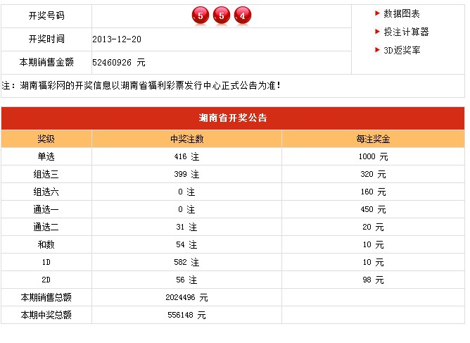 新澳今晚上9点30开奖结果,标准化流程评估_DP43.206