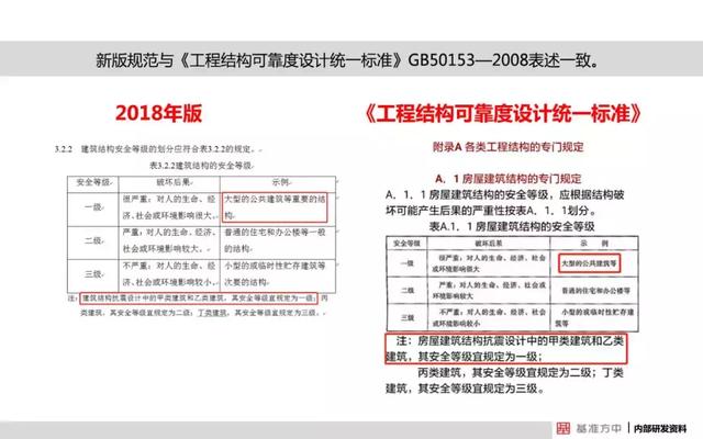 新澳2024大全正版免费,结构解答解释落实_HDR51.37