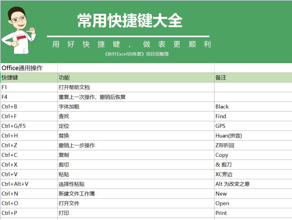 新澳天天彩免费资料大全特色,快速方案落实_Advanced29.759