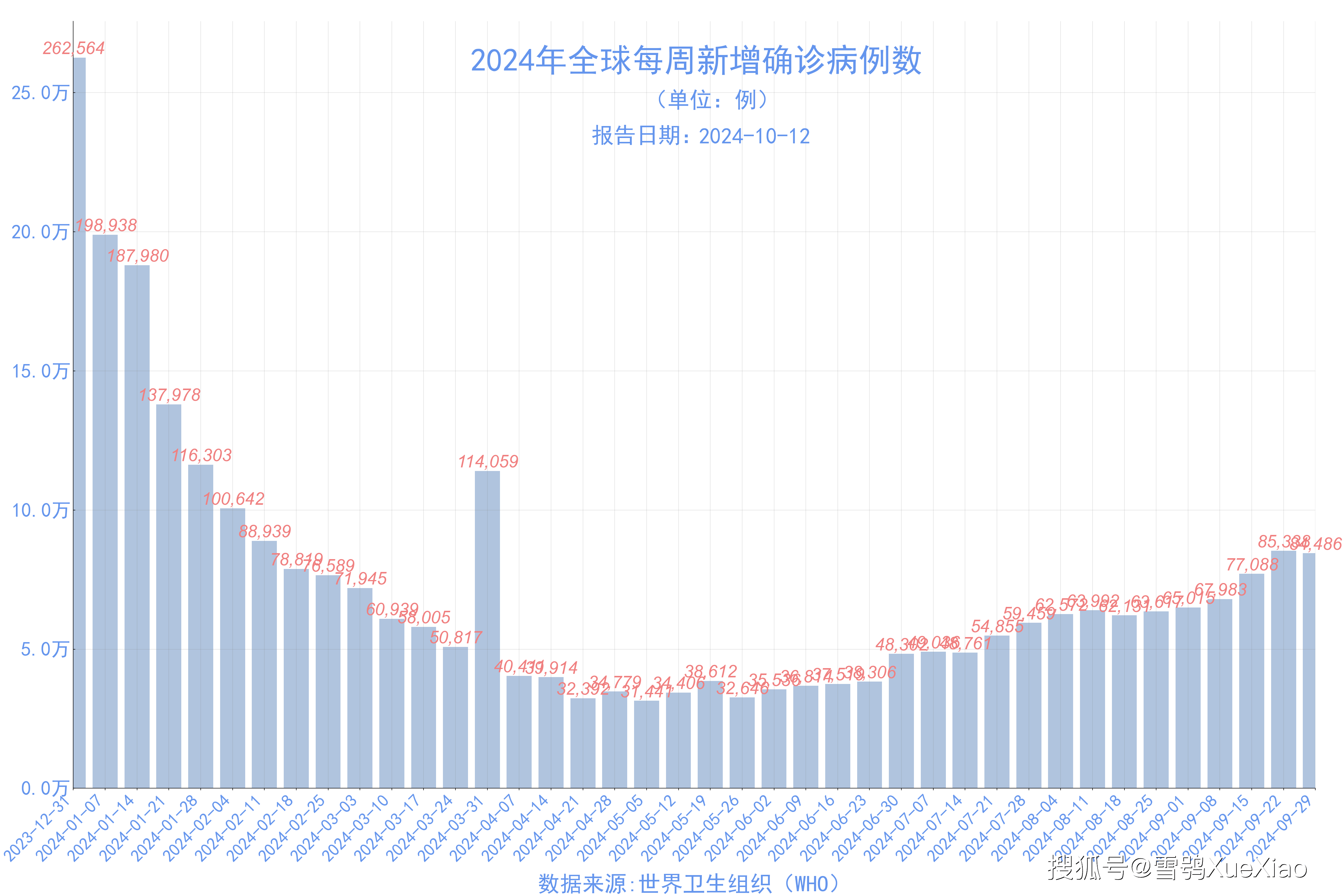 2024年澳门开奖结果,实地考察分析_理财版79.486