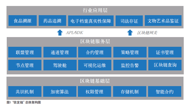 第363页