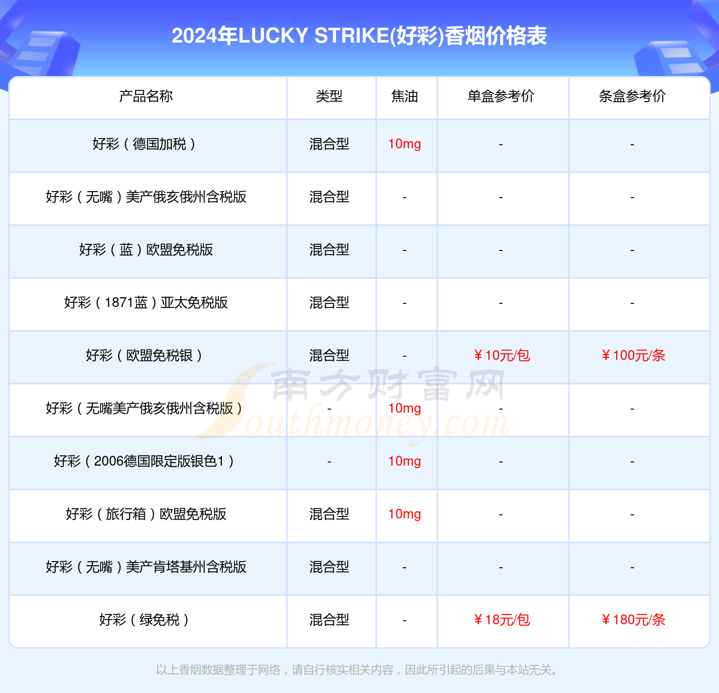 2024澳门天天开好彩大全凤凰天机,实地数据解释定义_FT93.627