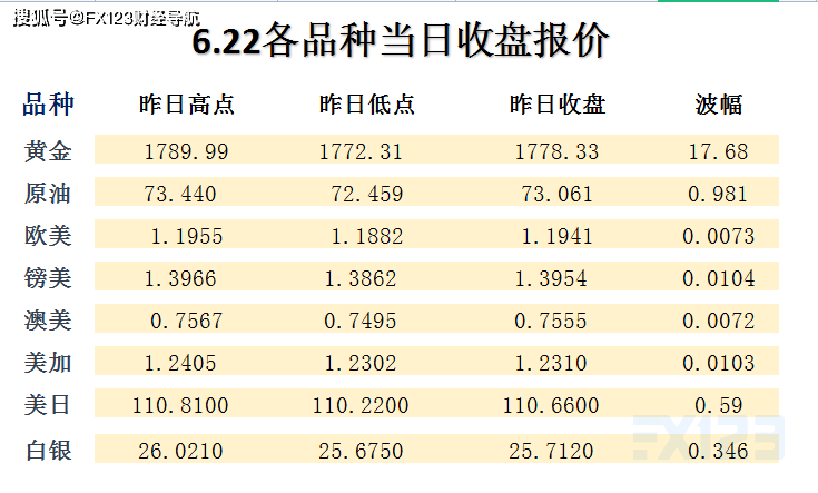 第333页