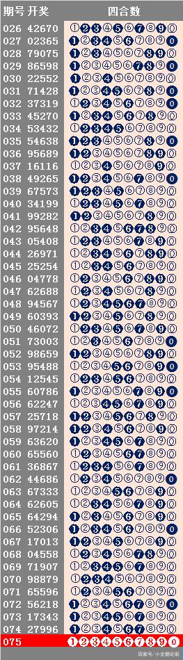 0149775cσm查询,澳彩资料,准确资料解释落实_交互版3.688