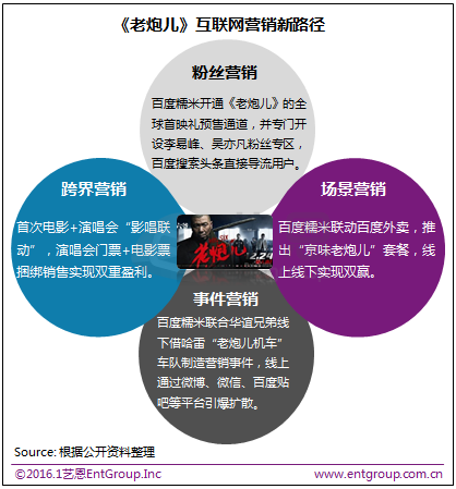 2024香港正版资料免费大全精准,数据整合执行方案_Harmony73.706