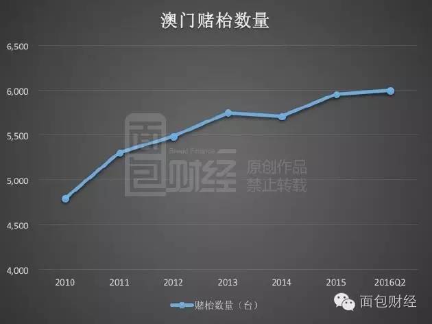 2O24年澳门今晚开码料,全面实施策略数据_网红版72.971