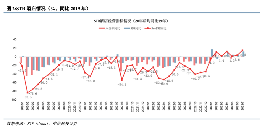 第377页