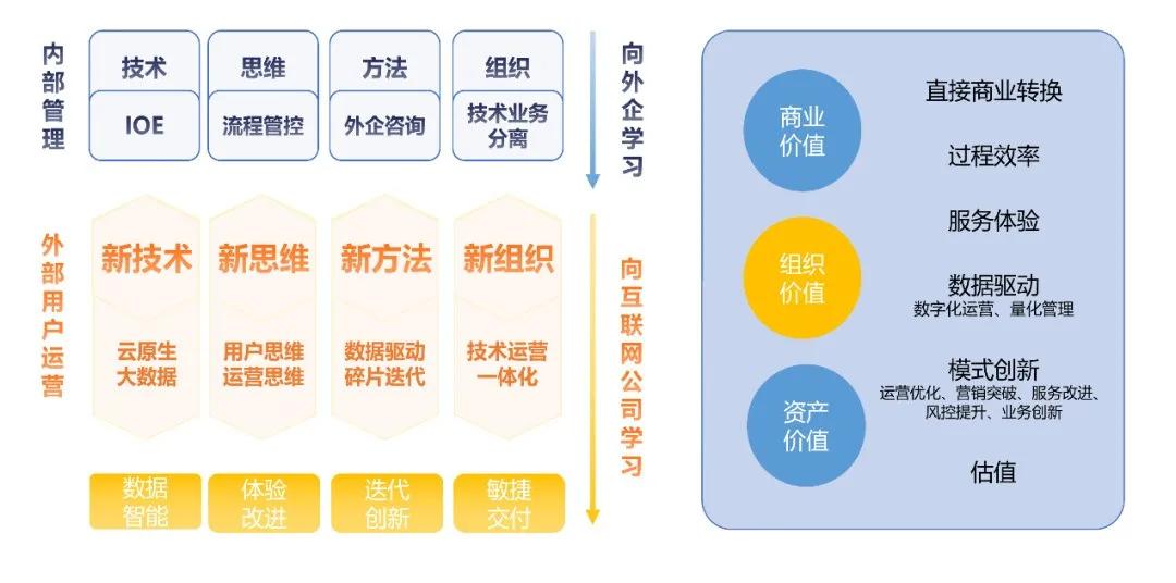 新澳2024年正版资料免费大全,全面解析数据执行_战略版79.883