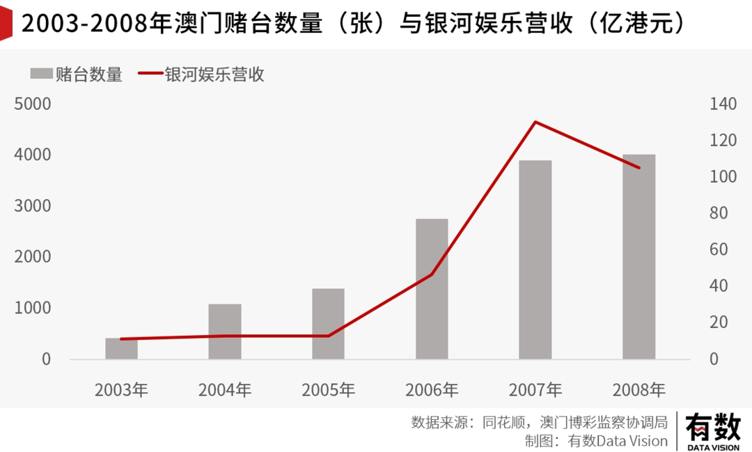 新澳门历史开奖记录查询今天,资源策略实施_Console11.722