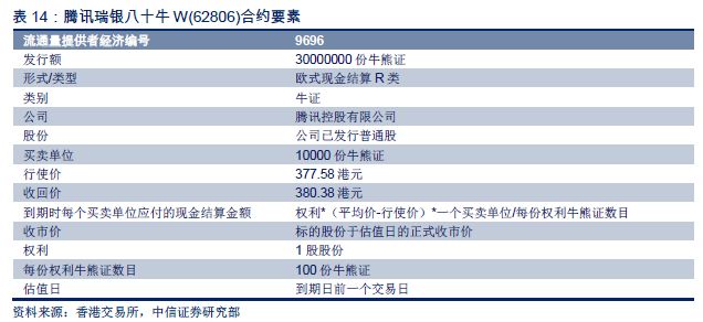 第389页