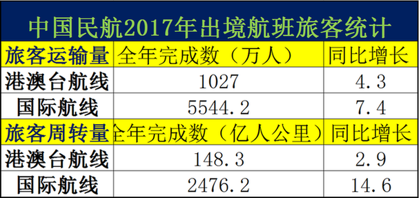 2024澳门六今晚开奖,实际数据说明_SHD47.692