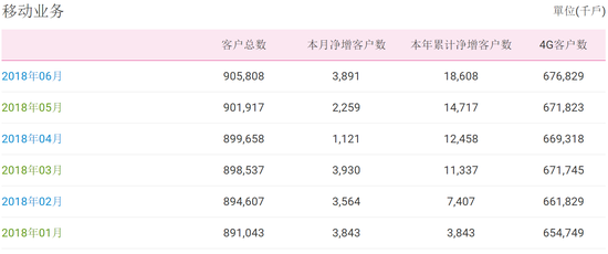 2024天天彩资料大全免费,深入应用数据执行_Essential65.245