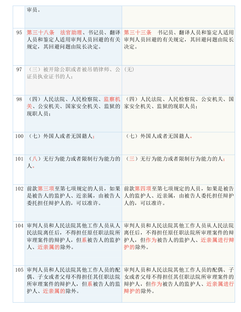 2024年澳门开奖结果,广泛的解释落实方法分析_RX版22.134