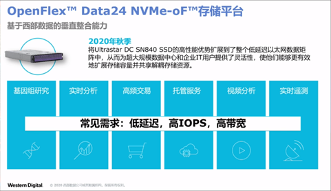 2024新奥历史开奖结果查询澳门六,深入解析应用数据_Ultra97.666