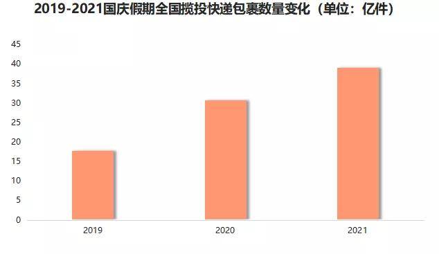 新澳门最精准正最精准龙门,数据整合执行计划_经典款44.50