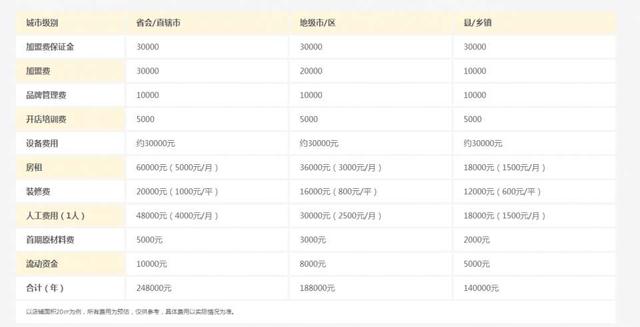 新奥精准免费资料提供,实地分析解析说明_特别版19.453