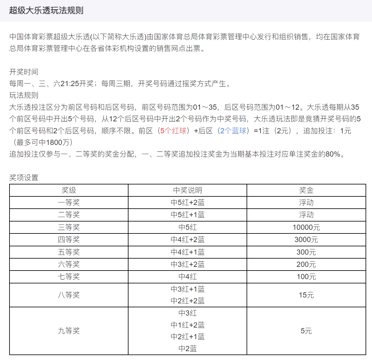 新澳门今晚开奖结果+开奖,新兴技术推进策略_WP19.056