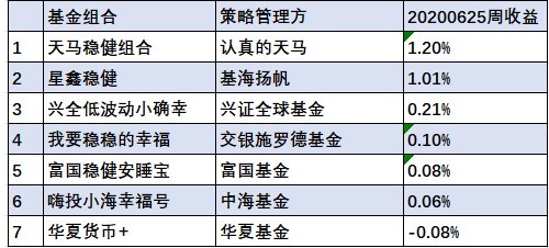 2024澳门天天开好彩精准24码,稳健性策略评估_开发版57.515