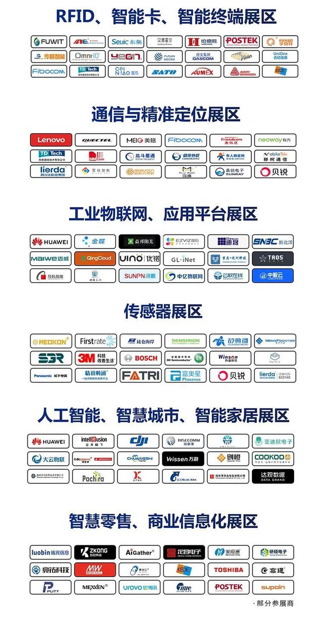 最新商机信息揭秘，探索未来商业的新领域与无限机遇