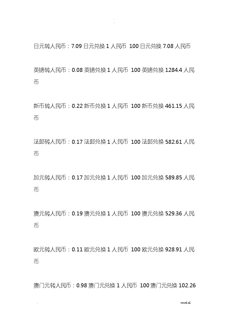 全球货币最新兑换动态与金融市场策略解析